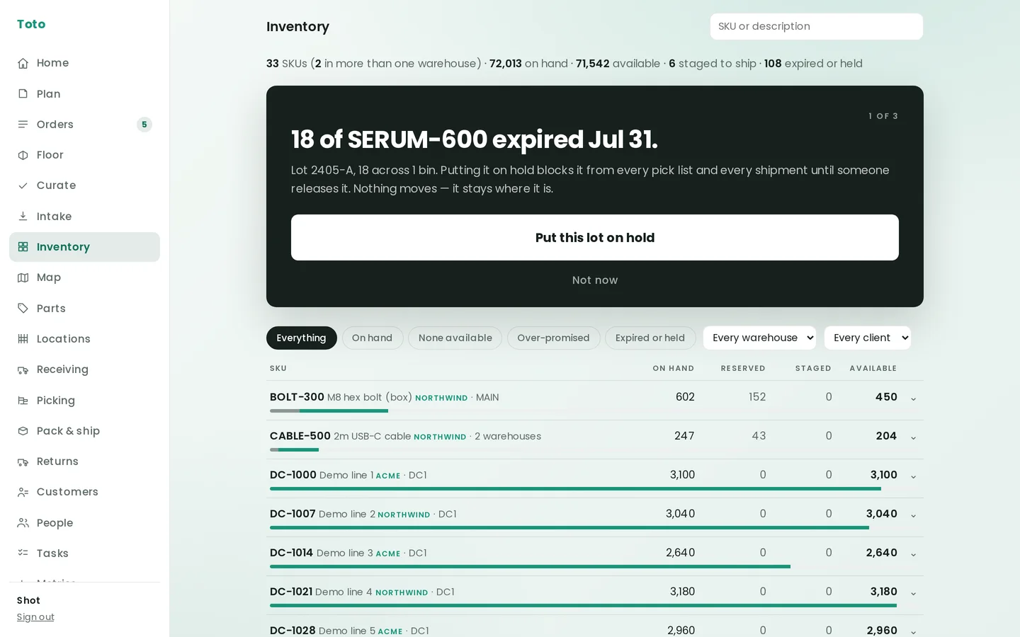 The Inventory screen. A dark card reads: 18 of SERUM-600 expired Jul 31, with one button, Put this lot on hold. Below, every SKU with on hand, reserved, staged and available as separate columns.